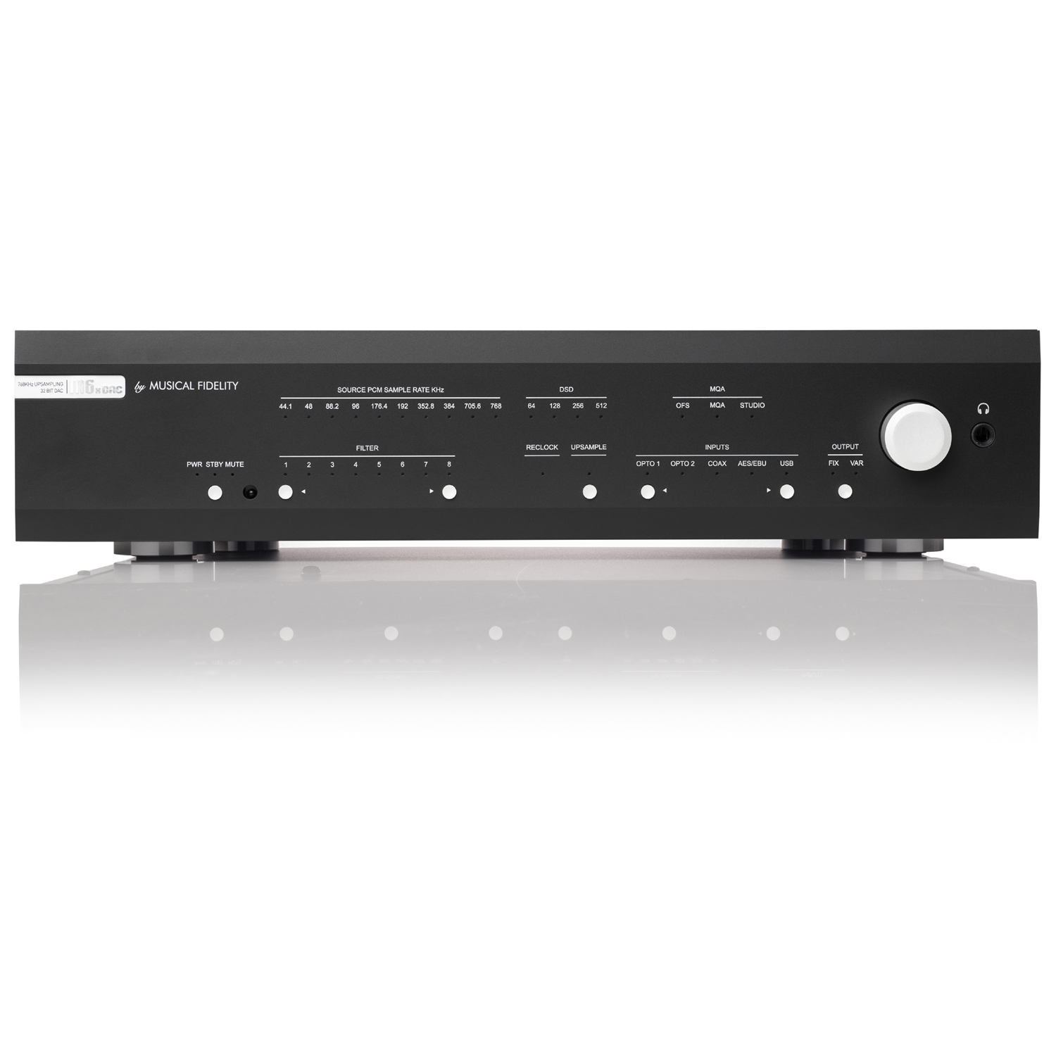 Musical Fidelity M6x DAC Schwarz --- 1