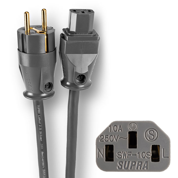 Supra Cables LoRad 2.5 Silver CS-EU 1m --- 1